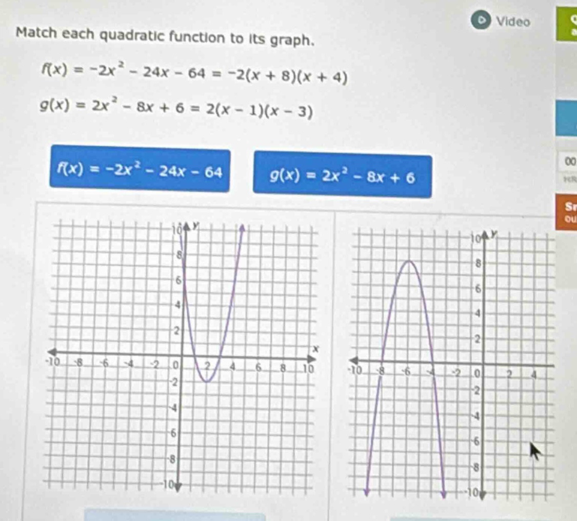 match each quadratic function to its graph. $f(x) = -2x^2 - 24x - 64 = …