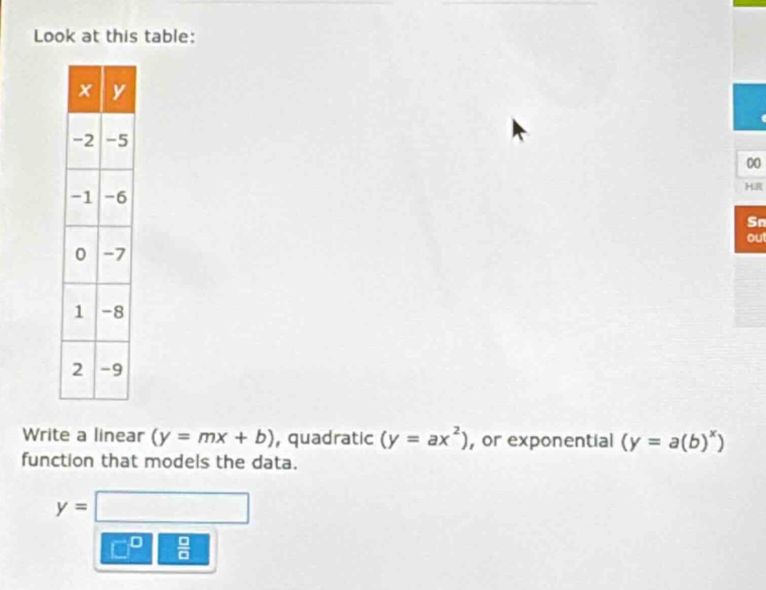 look at this table: | x | y | | -2 | -5 | | -1 | -6 | | 0 | -7 | | 1 | …