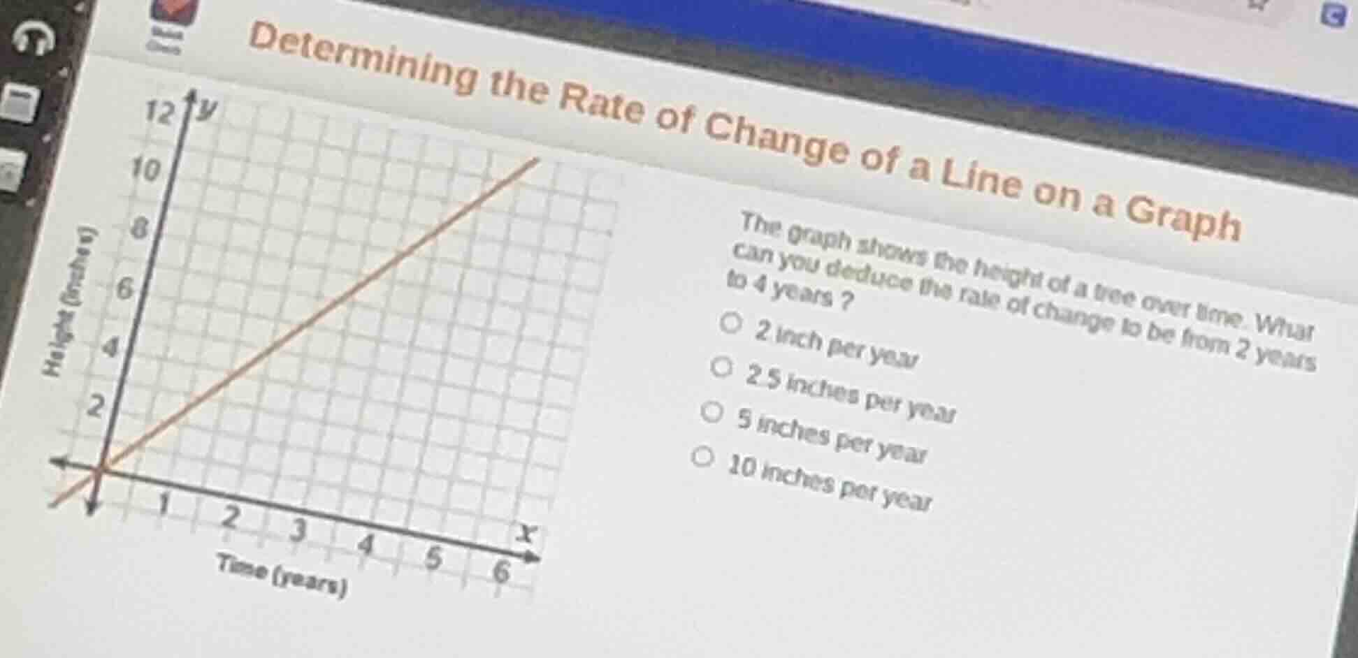 determining the rate of change of a line on a graph the graph shows the…