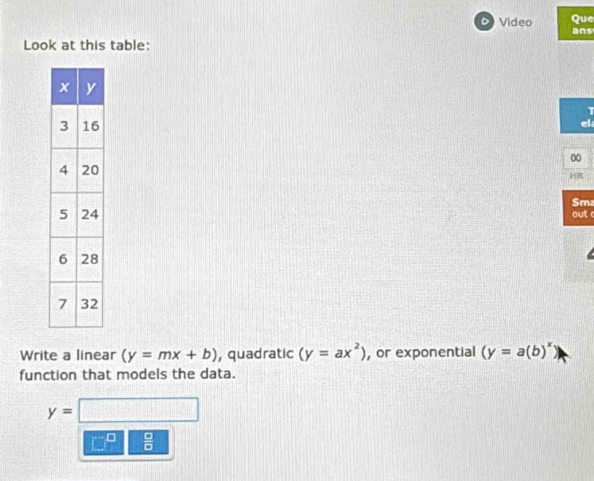 look at this table: | x | y | | 3 | 16 | | 4 | 20 | | 5 | 24 | | 6 | 28…
