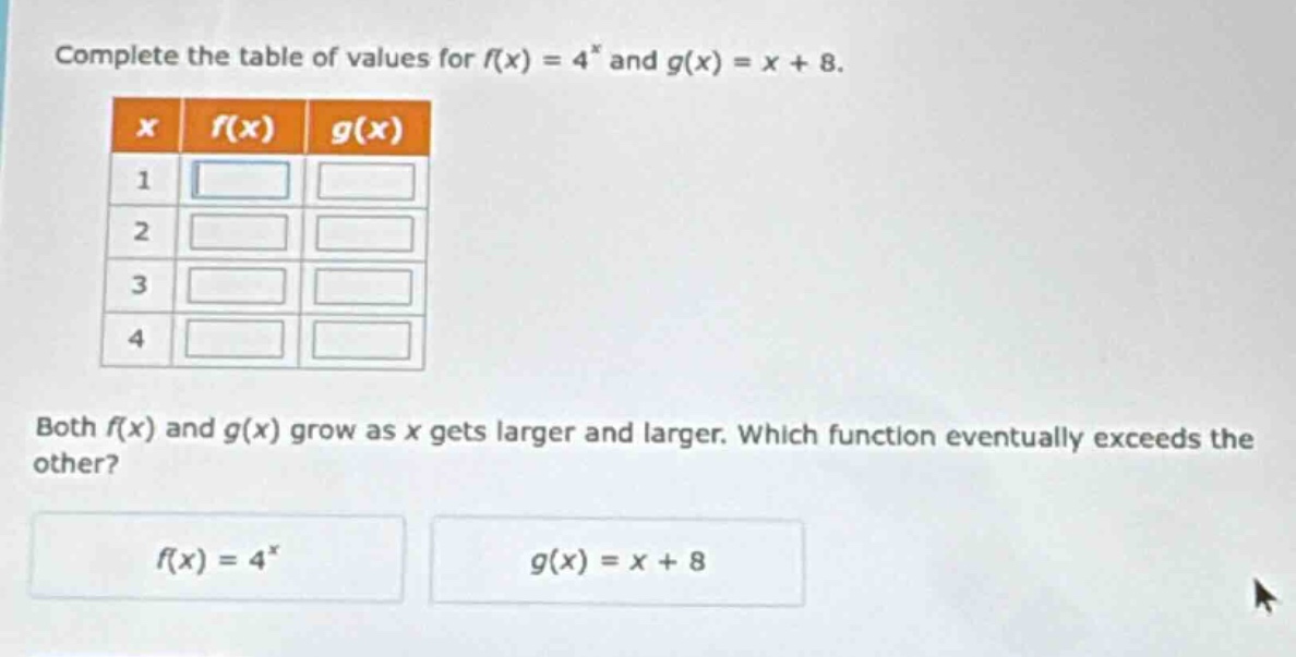 complete the table of values for $f(x) = 4^x$ and $g(x) = x + 8$. | $x$…