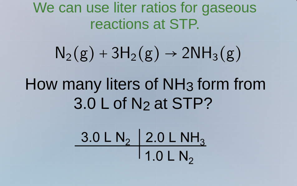 we can use liter ratios for gaseous reactions at stp. n₂(g) + 3h₂(g) → …