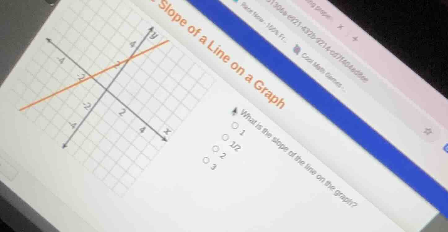 slope of a line on a graph what is the slope of the line on the graph? …
