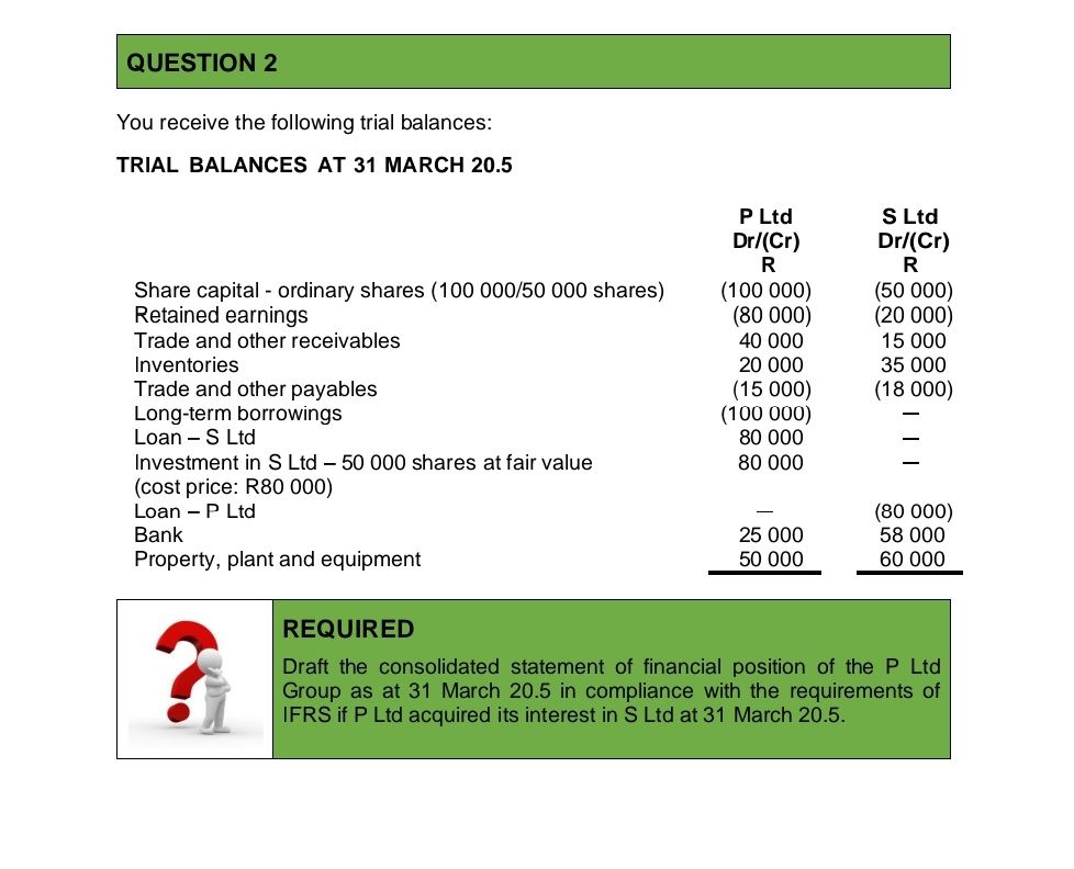 question 2 you receive the following trial balances: trial balances at …