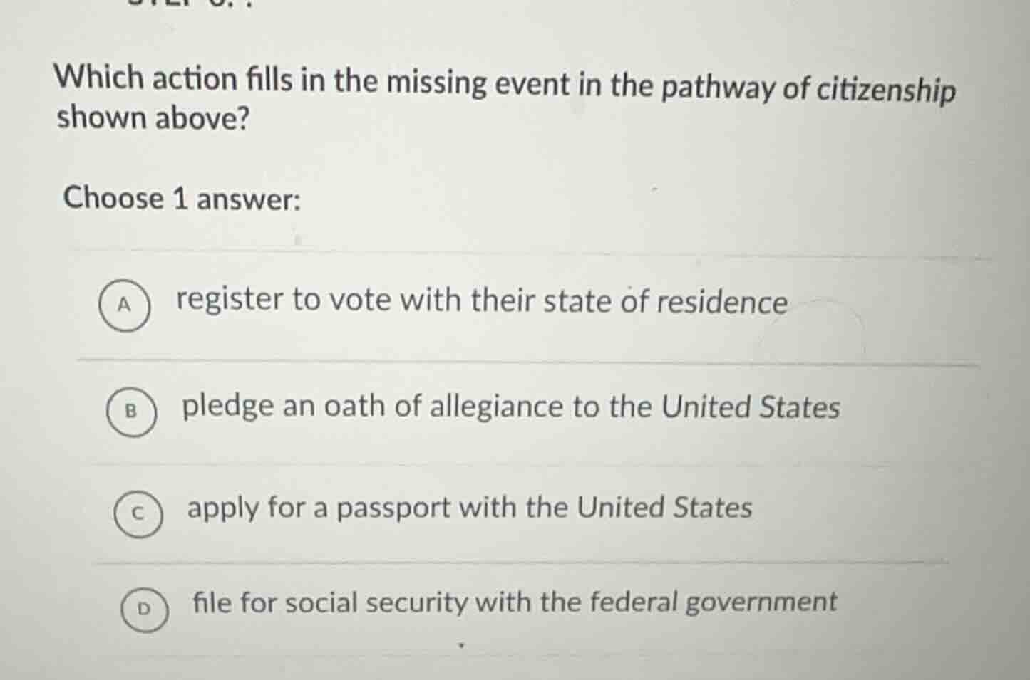 which action fills in the missing event in the pathway of citizenship s…