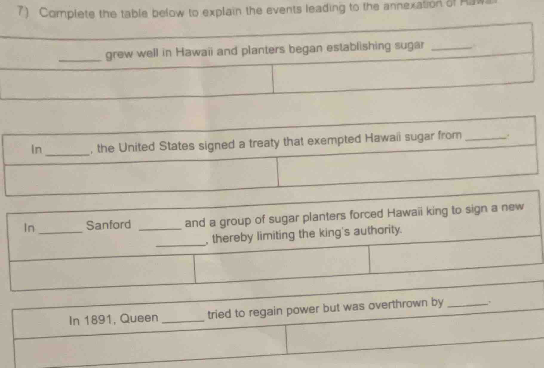 7) complete the table below to explain the events leading to the annexa…