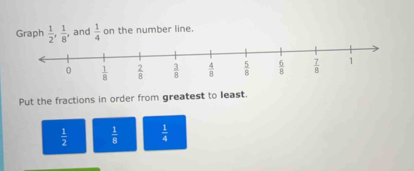 graph $\frac{1}{2}$, $\frac{1}{8}$, and $\frac{1}{4}$ on the number lin…