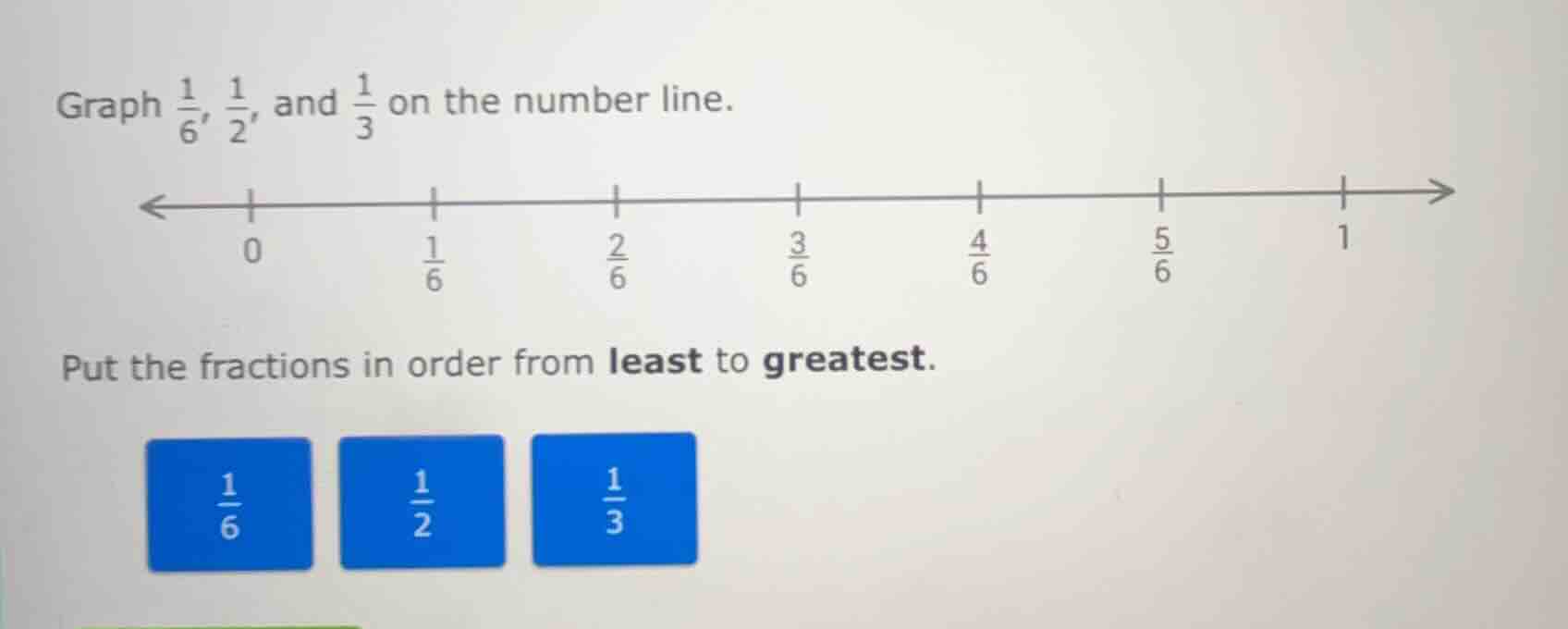 graph \\(\\frac{1}{6}\\), \\(\\frac{1}{2}\\), and \\(\\frac{1}{3}\\) on…