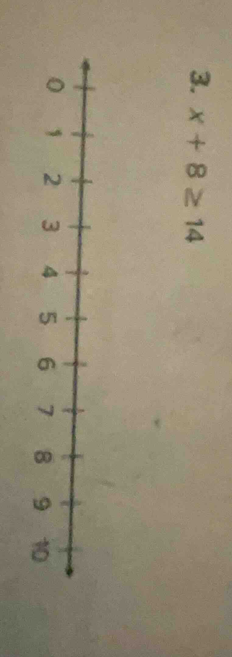 3x + 8 ≥ 14 (and a number line with marks at 0,1,2,3,4,5,6,7,8,9)