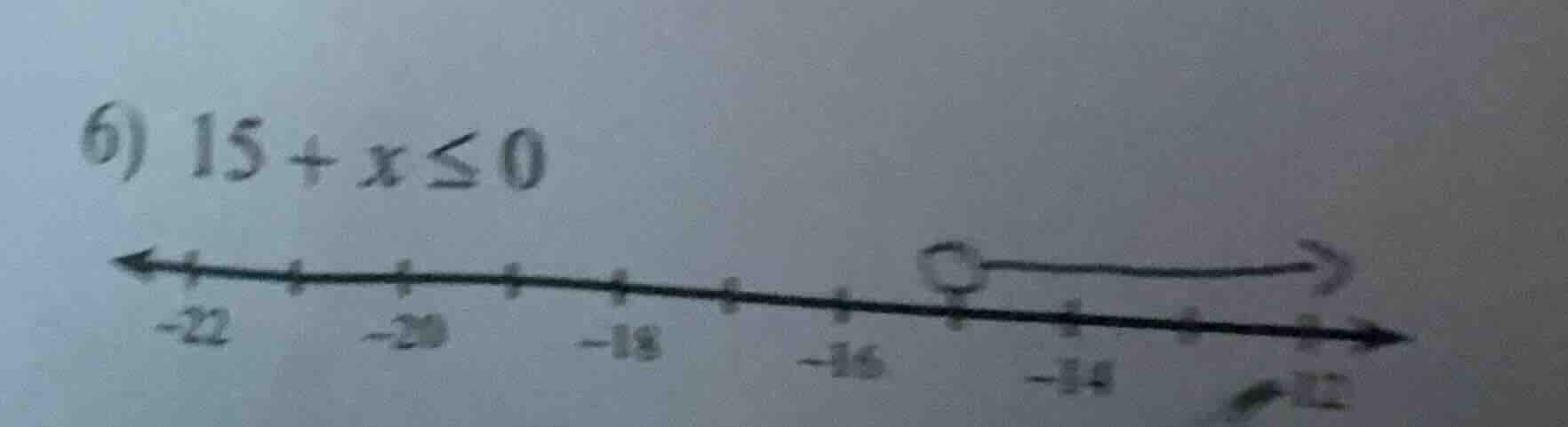 6) $15 + x \\leq 0$
