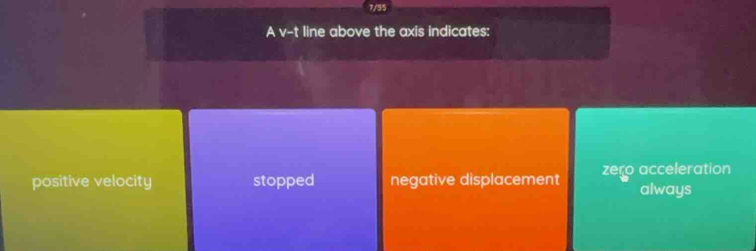 a v-t line above the axis indicates: positive velocity stopped negative…