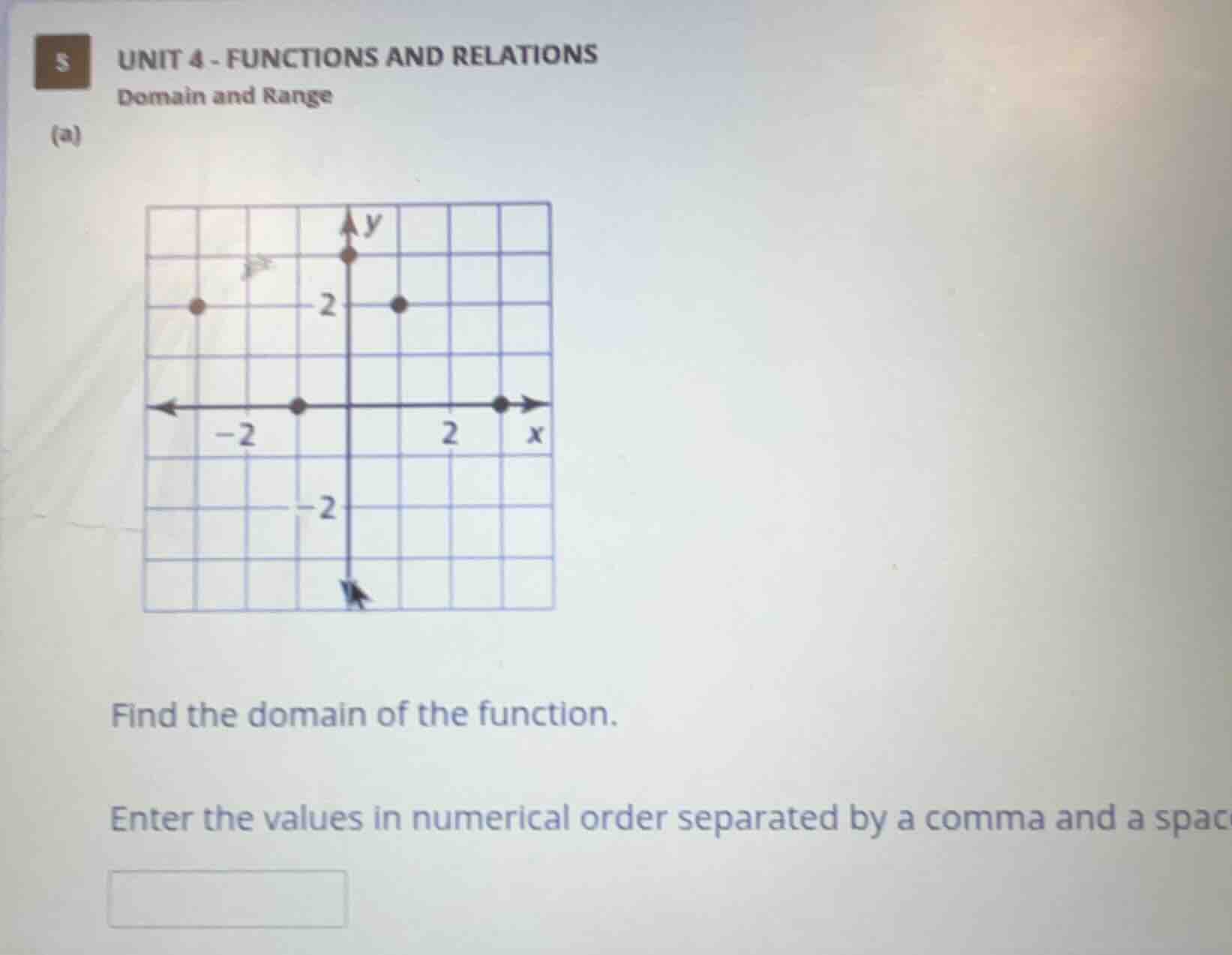 5 unit 4 - functions and relations domain and range (a) graph of a coor…