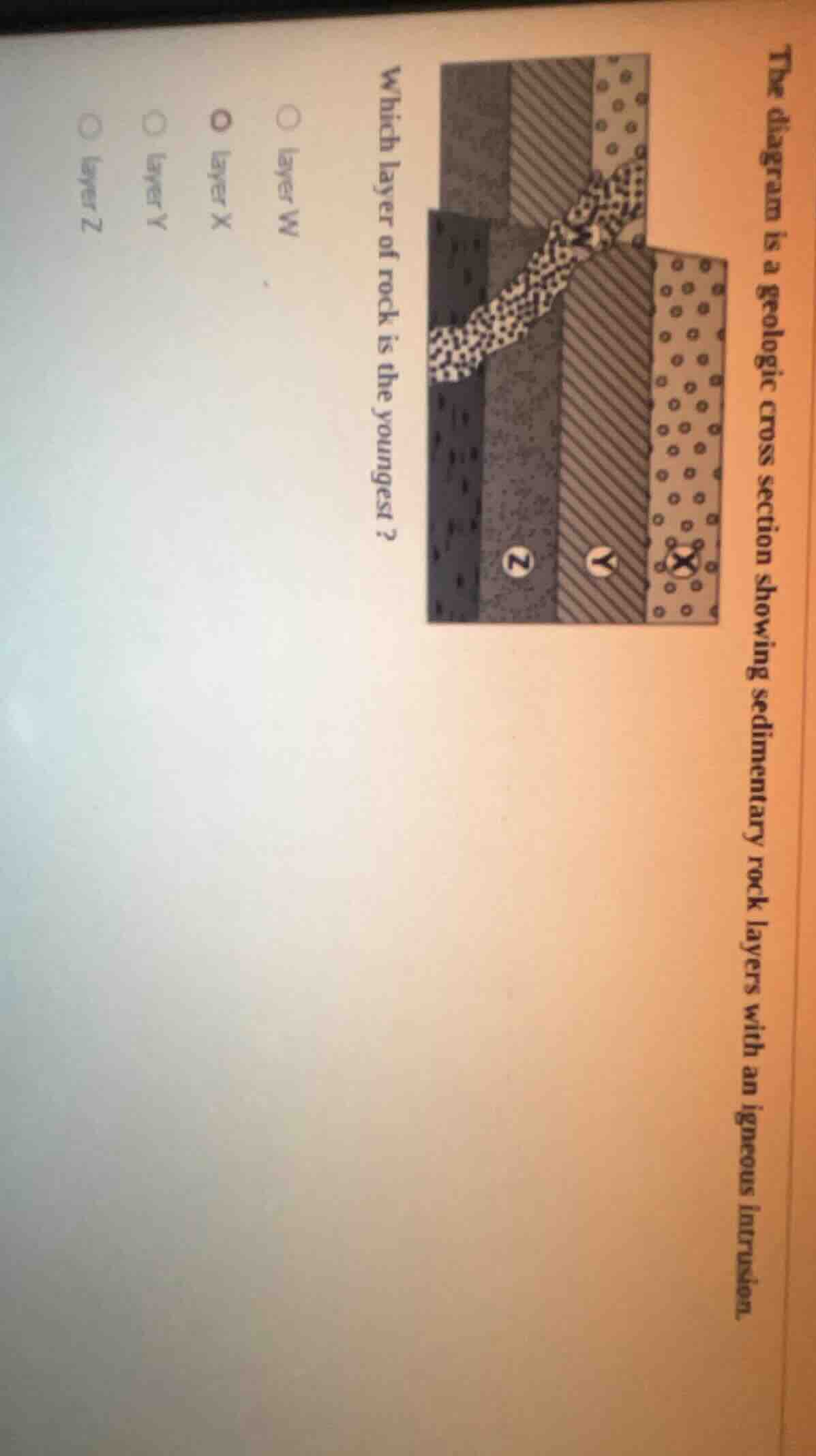 the diagram is a geologic cross section showing sedimentary rock layers…