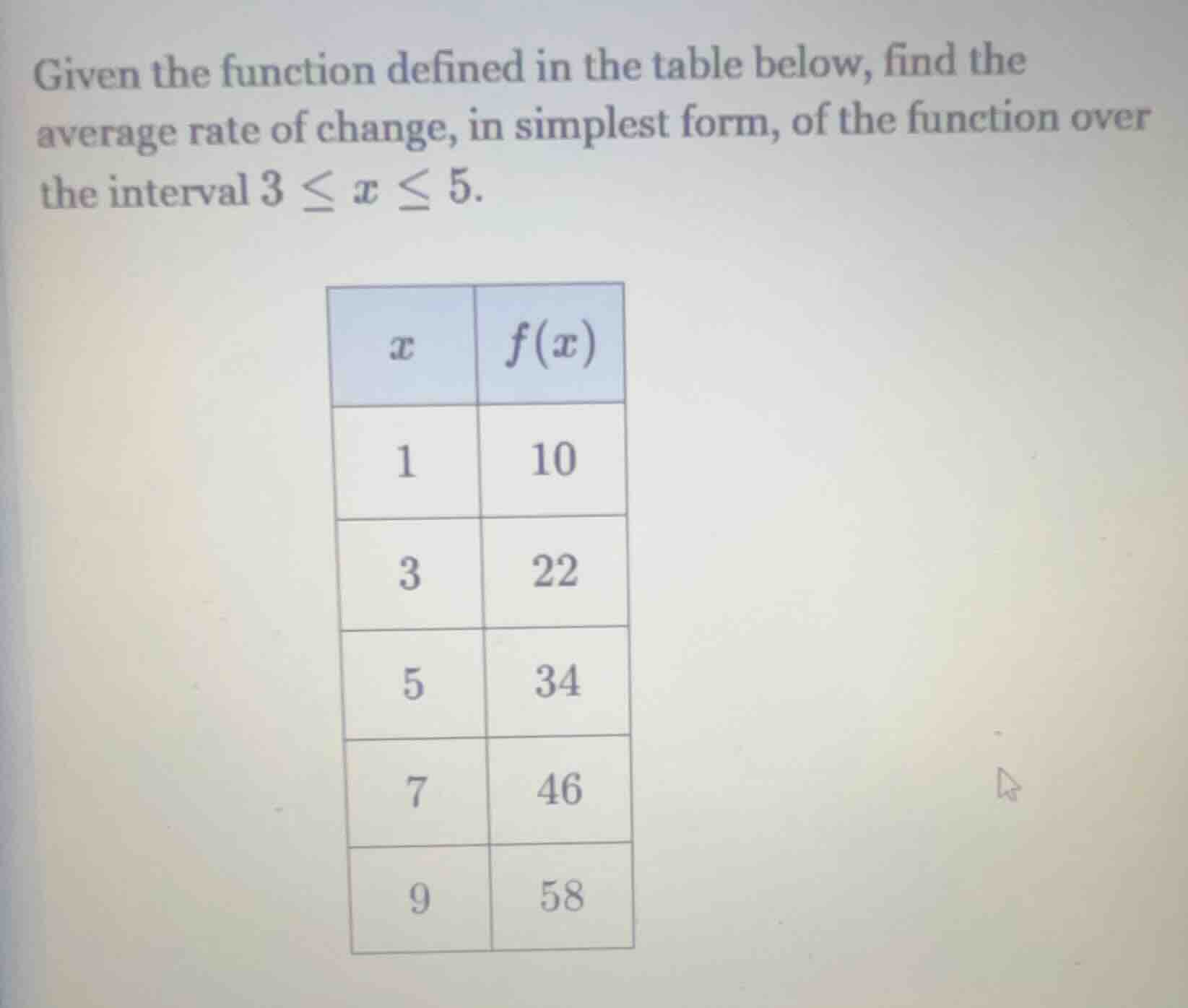 given the function defined in the table below, find the average rate of…