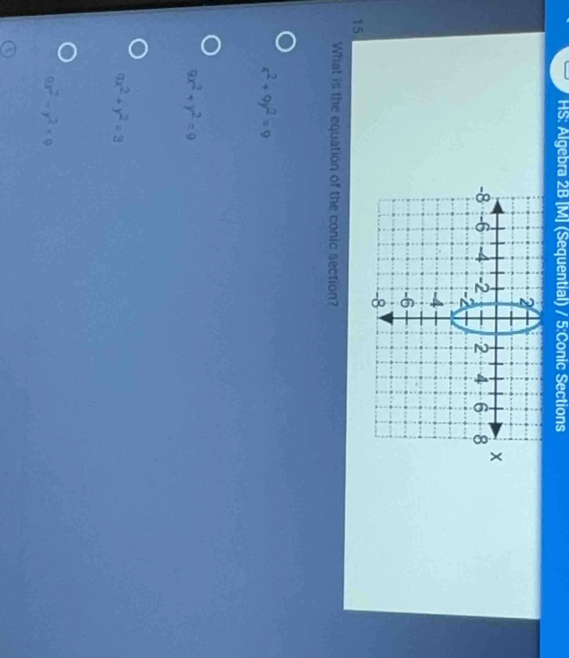 15 what is the equation of the conic section? options: $x^2 + 9y^2 = 9$…