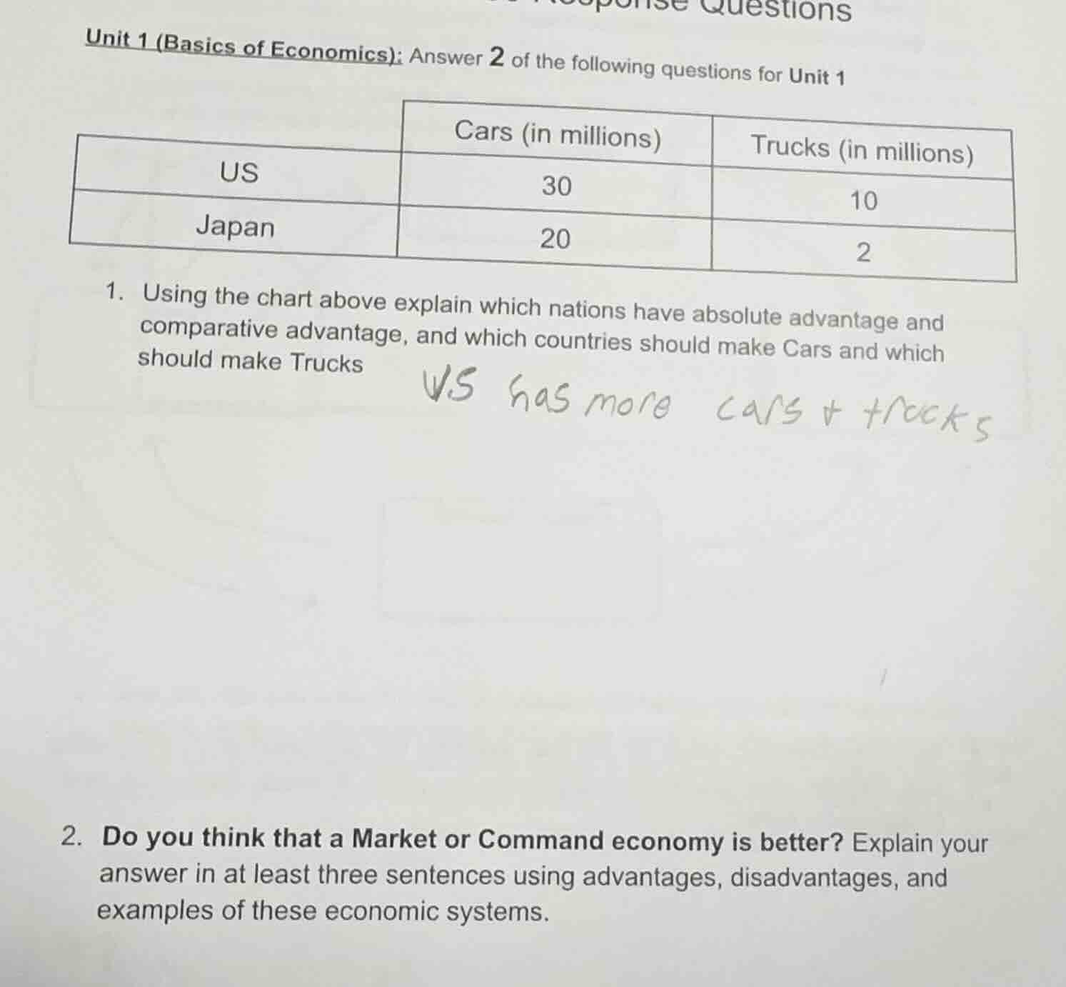 unit 1 (basics of economics): answer 2 of the following questions for u…