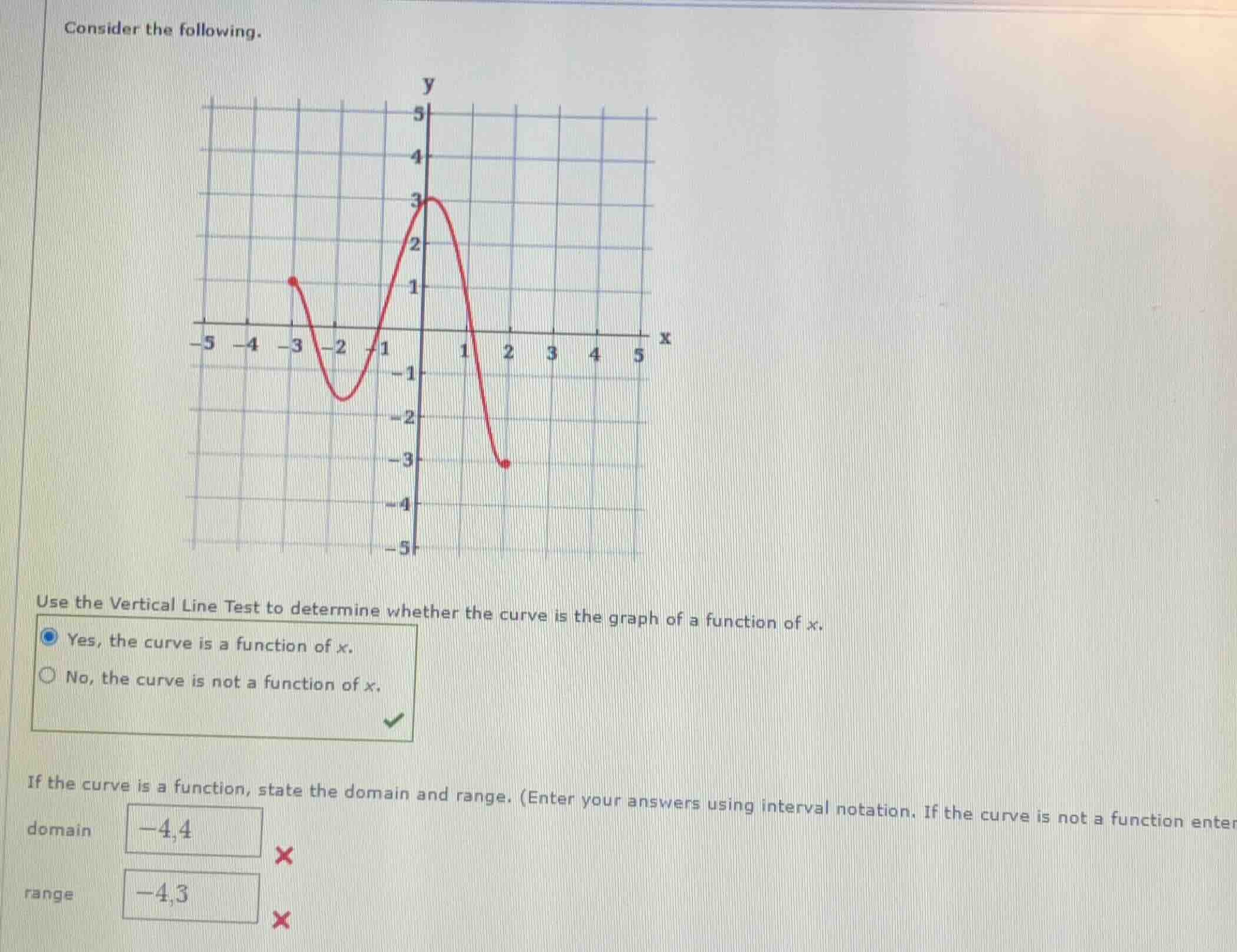 consider the following. graph of a curve on a coordinate plane use the …