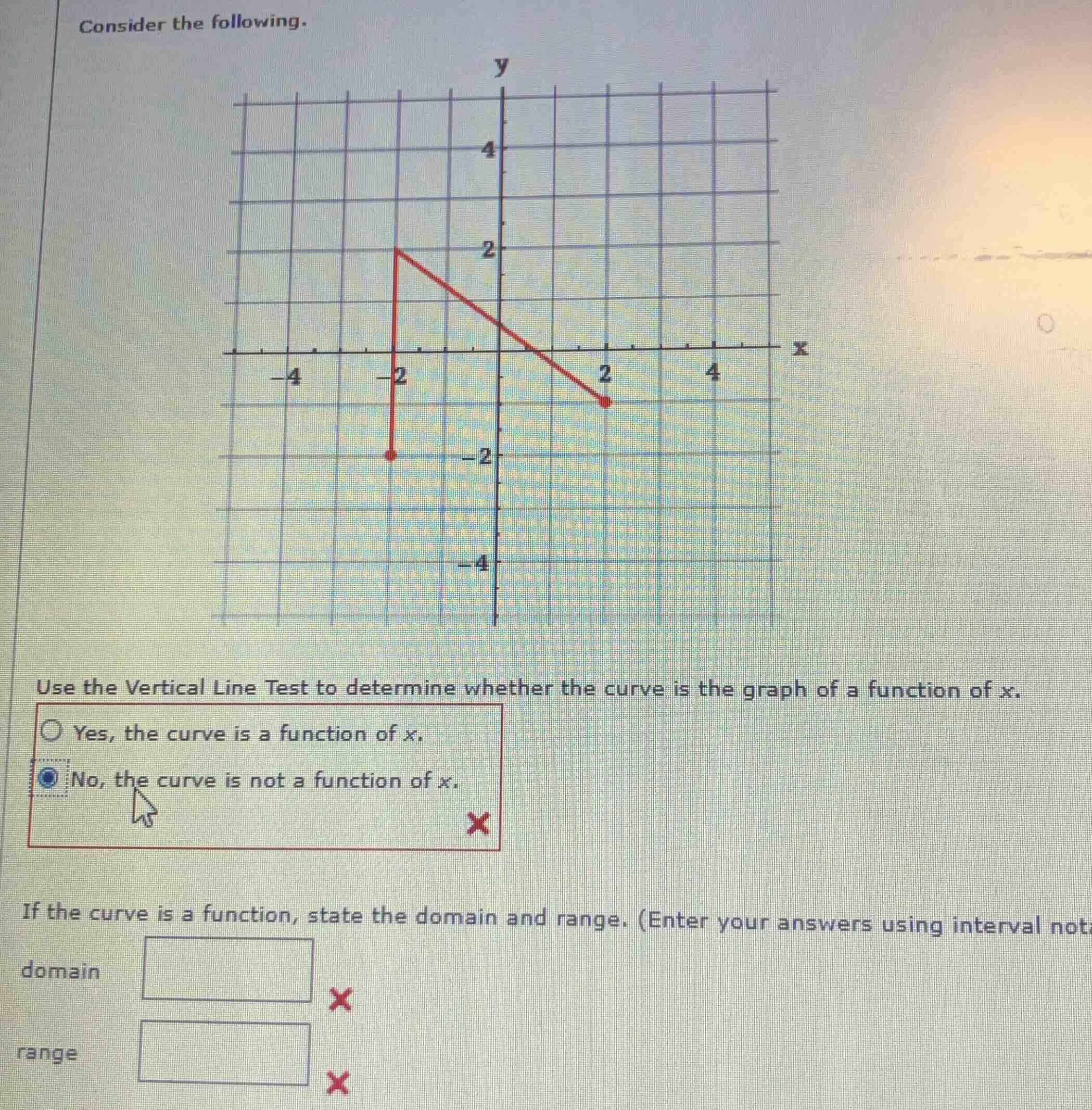 consider the following. graph of a curve on a coordinate plane use the …