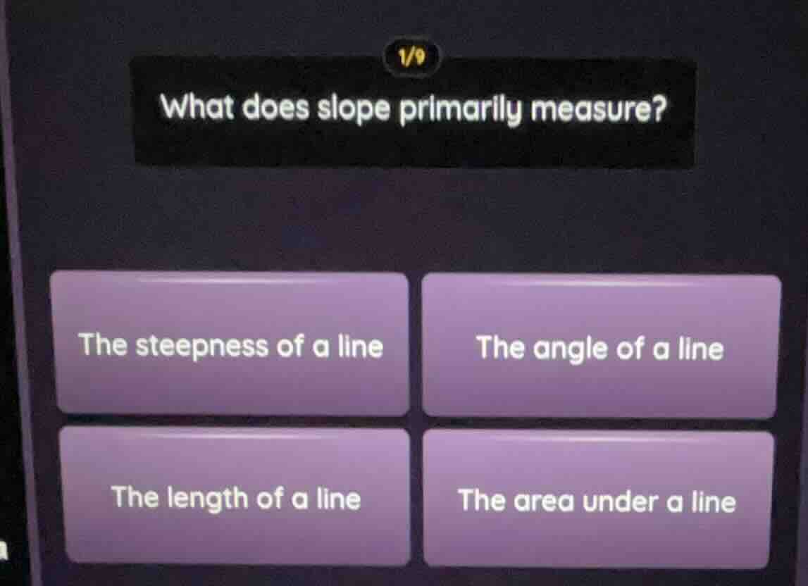 what does slope primarily measure? the steepness of a line the angle of…