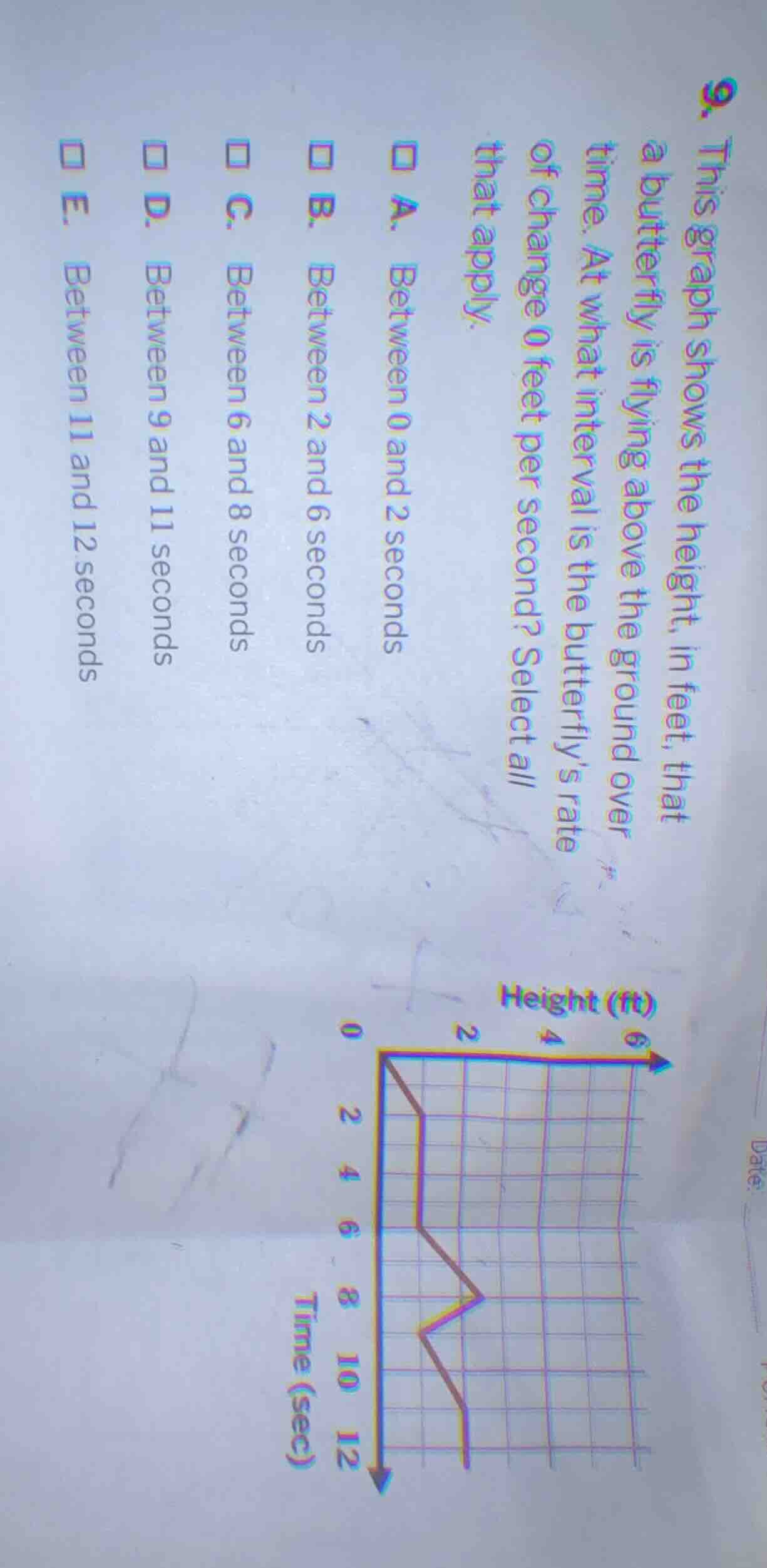 9. this graph shows the height, in feet, that a butterfly is flying abo…