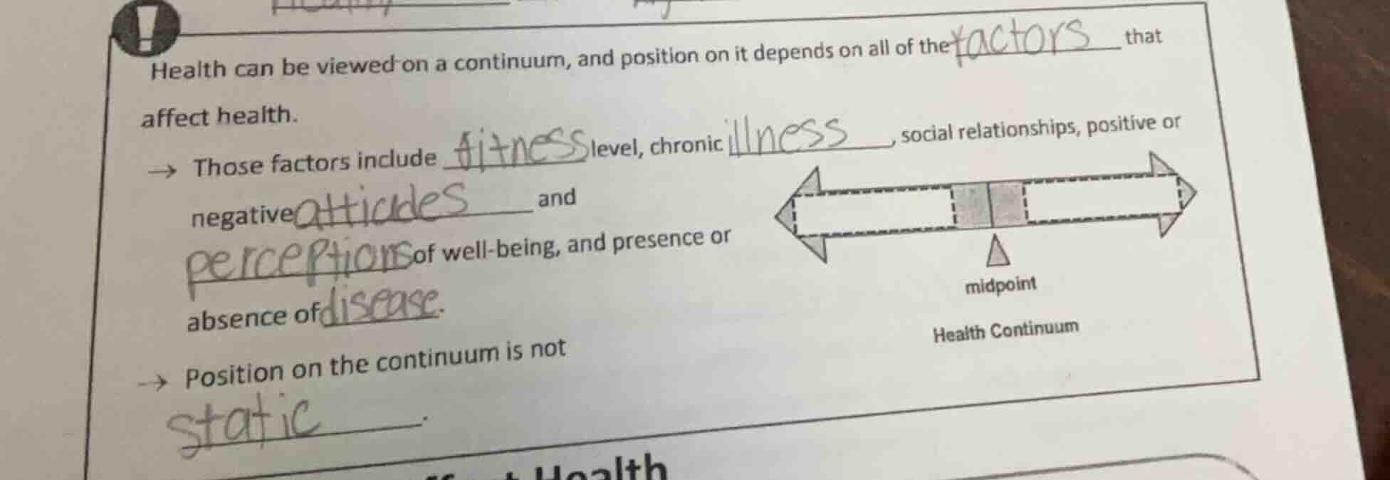 health can be viewed on a continuum, and position on it depends on all …