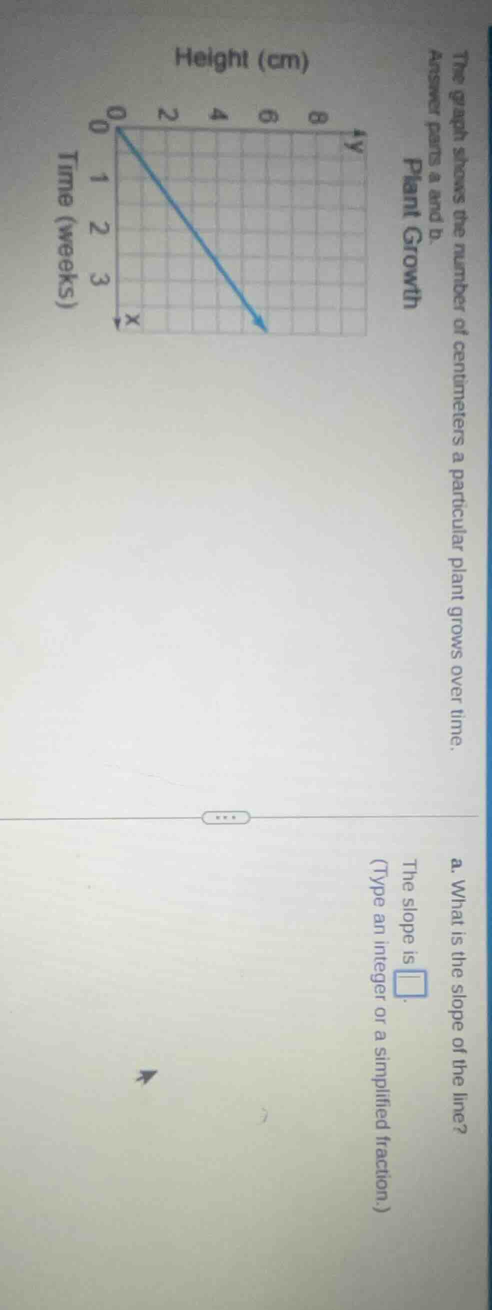 plant growth the graph shows the number of centimeters a particular pla…