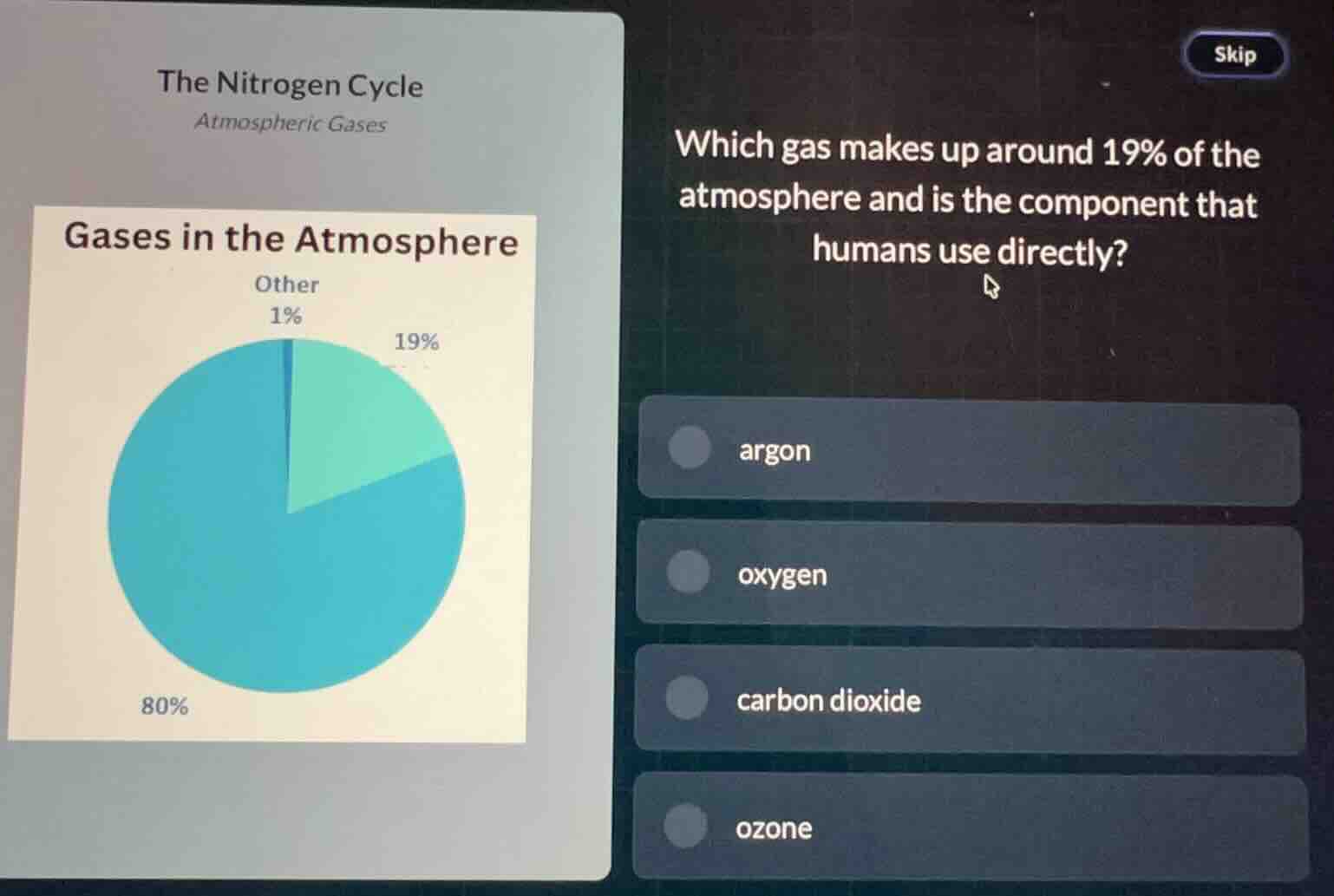 the nitrogen cycle atmospheric gases gases in the atmosphere other 1% 1…