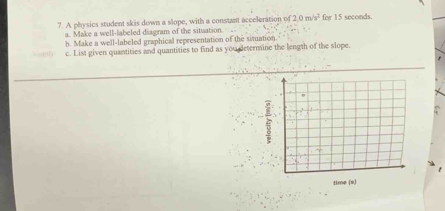 7. a physics student skis down a slope, with a constant acceleration of…