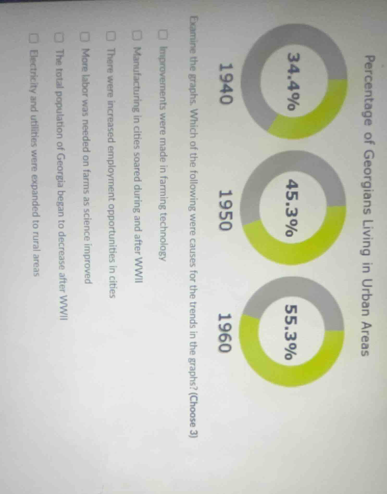 percentage of georgians living in urban areas 1940: 34.4% 1950: 45.3% 1…