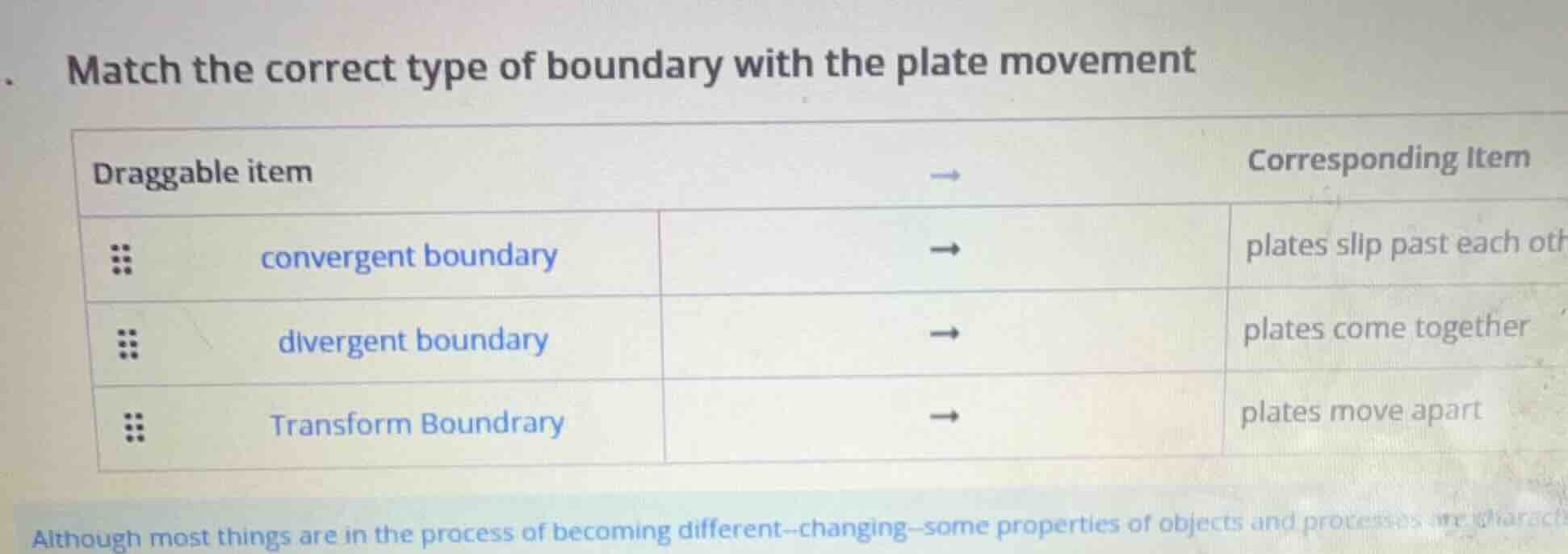 match the correct type of boundary with the plate movement draggable it…