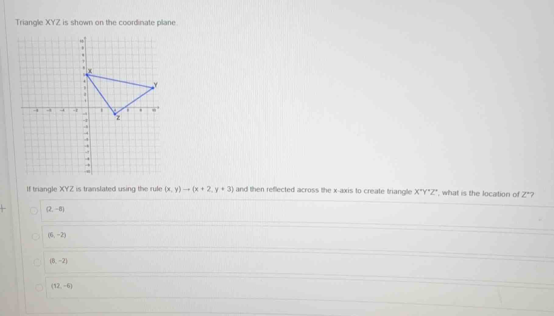 triangle xyz is shown on the coordinate plane. if triangle xyz is trans…