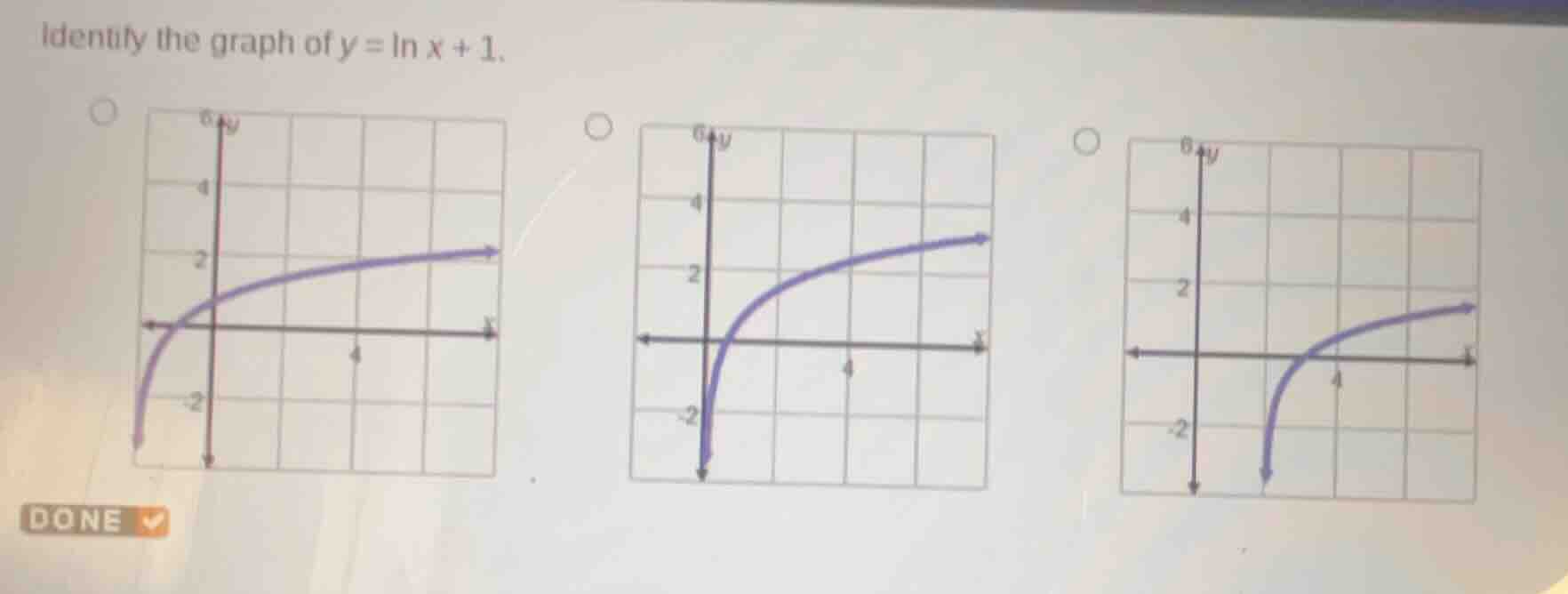 identify the graph of $y = \\ln x + 1$.