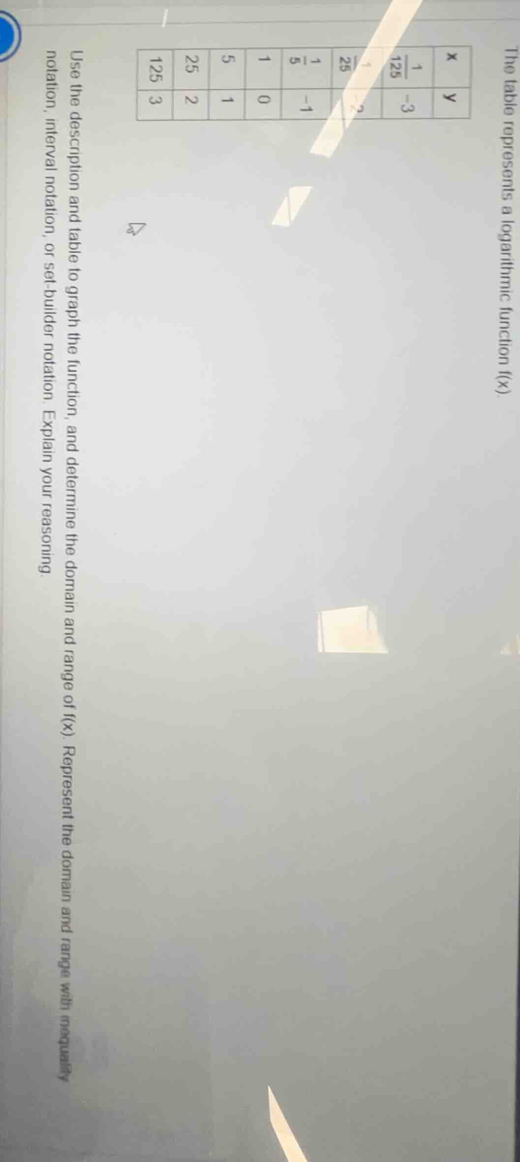 the table represents a logarithmic function f(x). | x | \\(\\frac{1}{12…