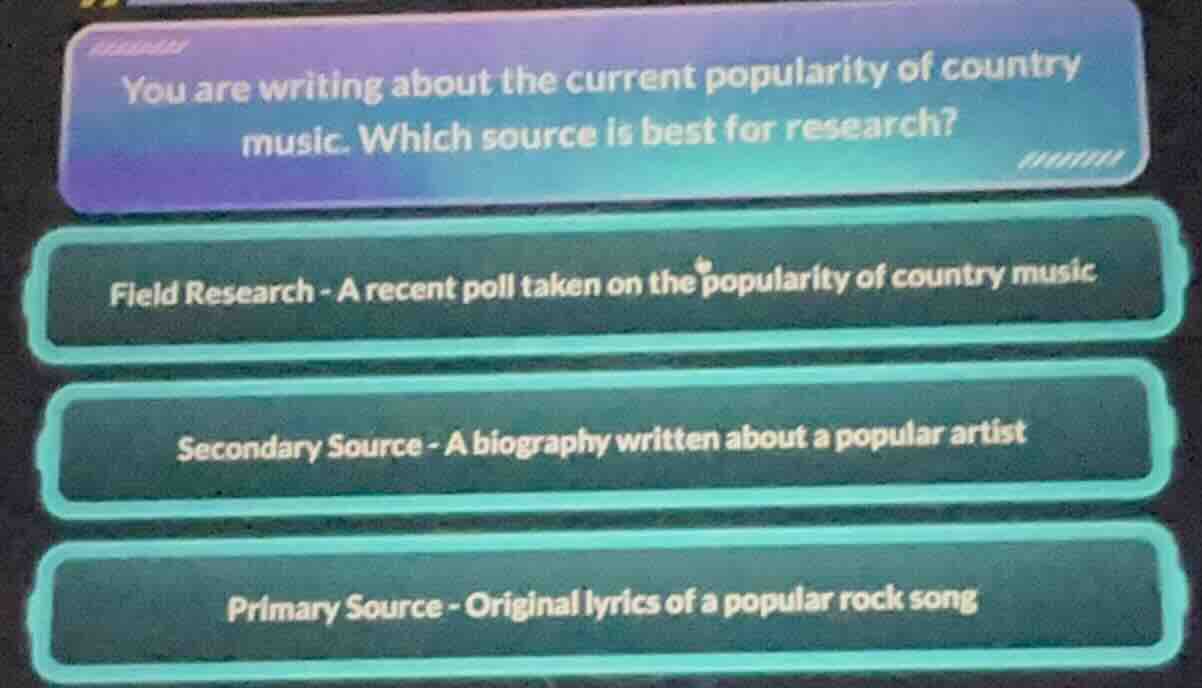 you are writing about the current popularity of country music. which so…