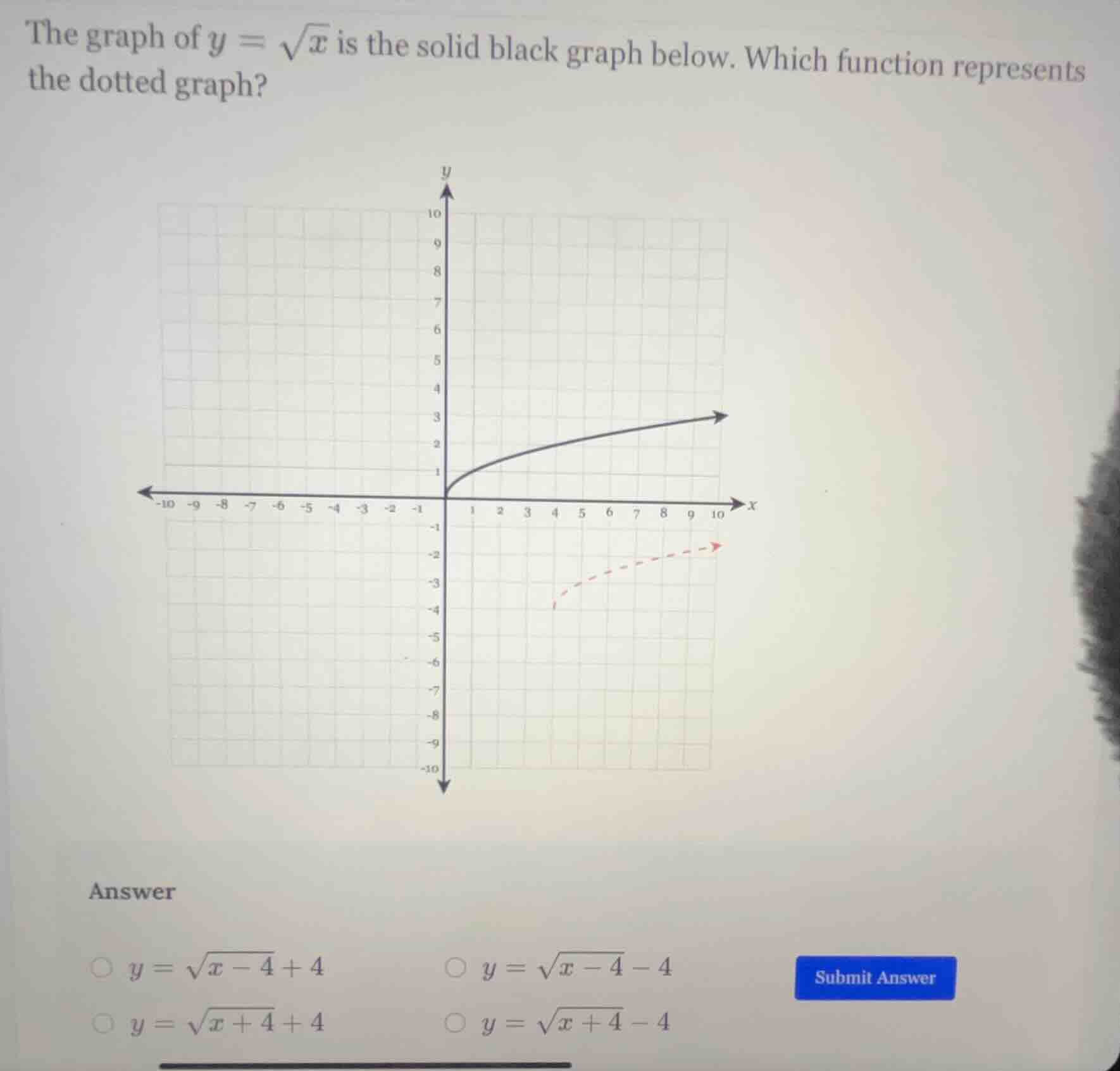 the graph of $y = \\sqrt{x}$ is the solid black graph below. which func…
