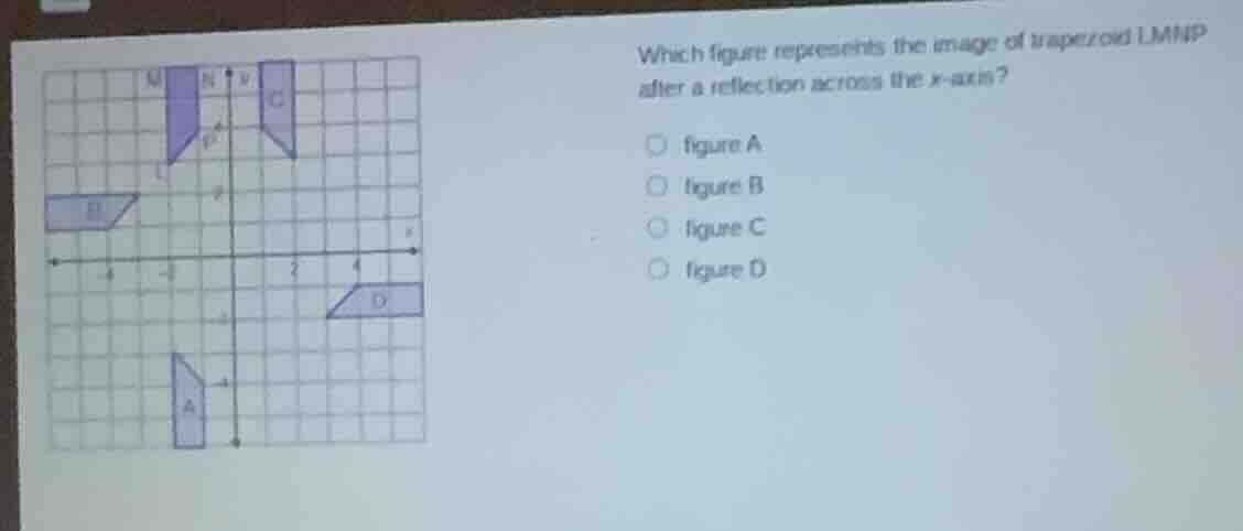 which figure represents the image of trapezoid lmnp after a reflection …