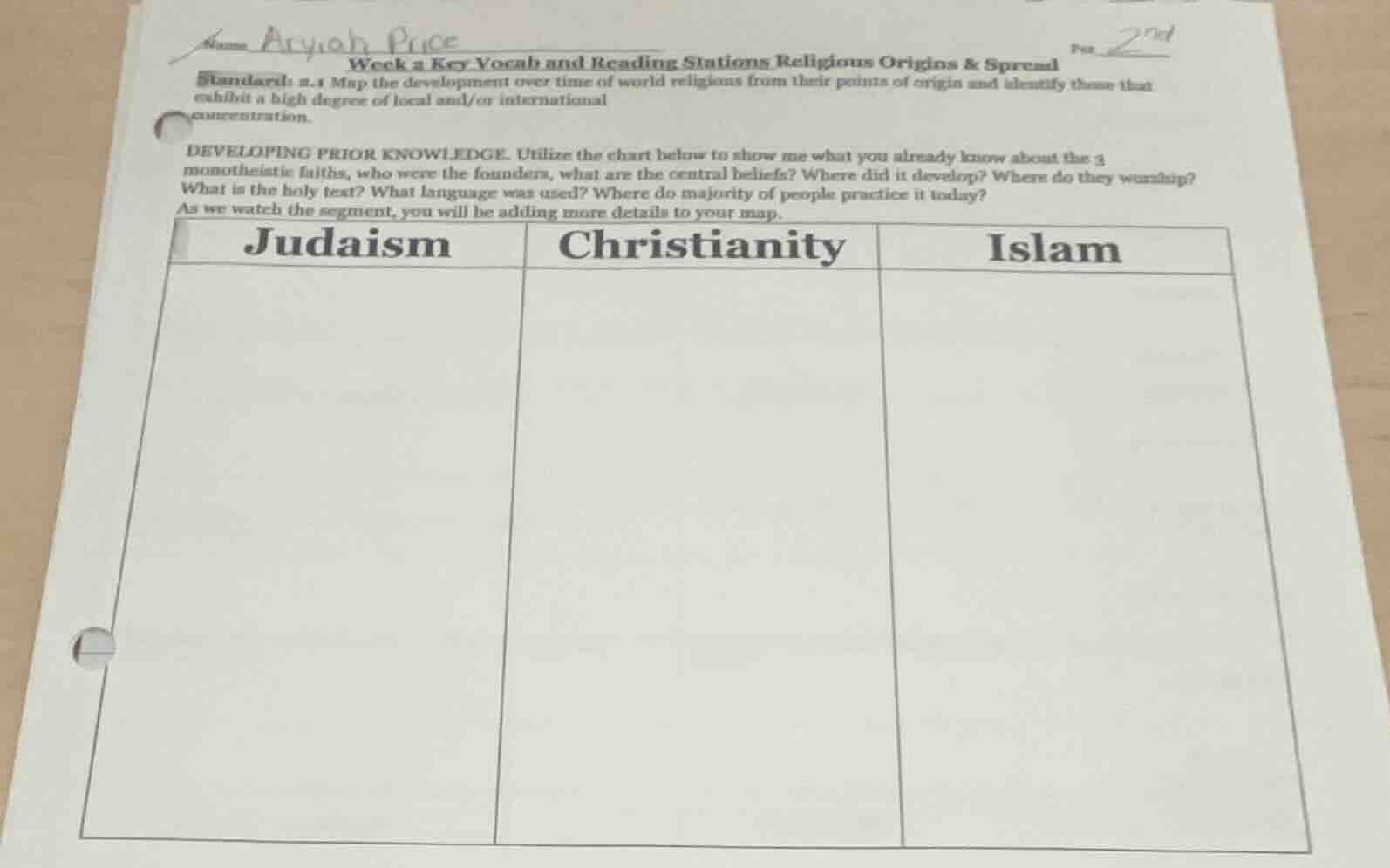 name aryiah price per 2nd week 2 key vocab and reading stations religio…