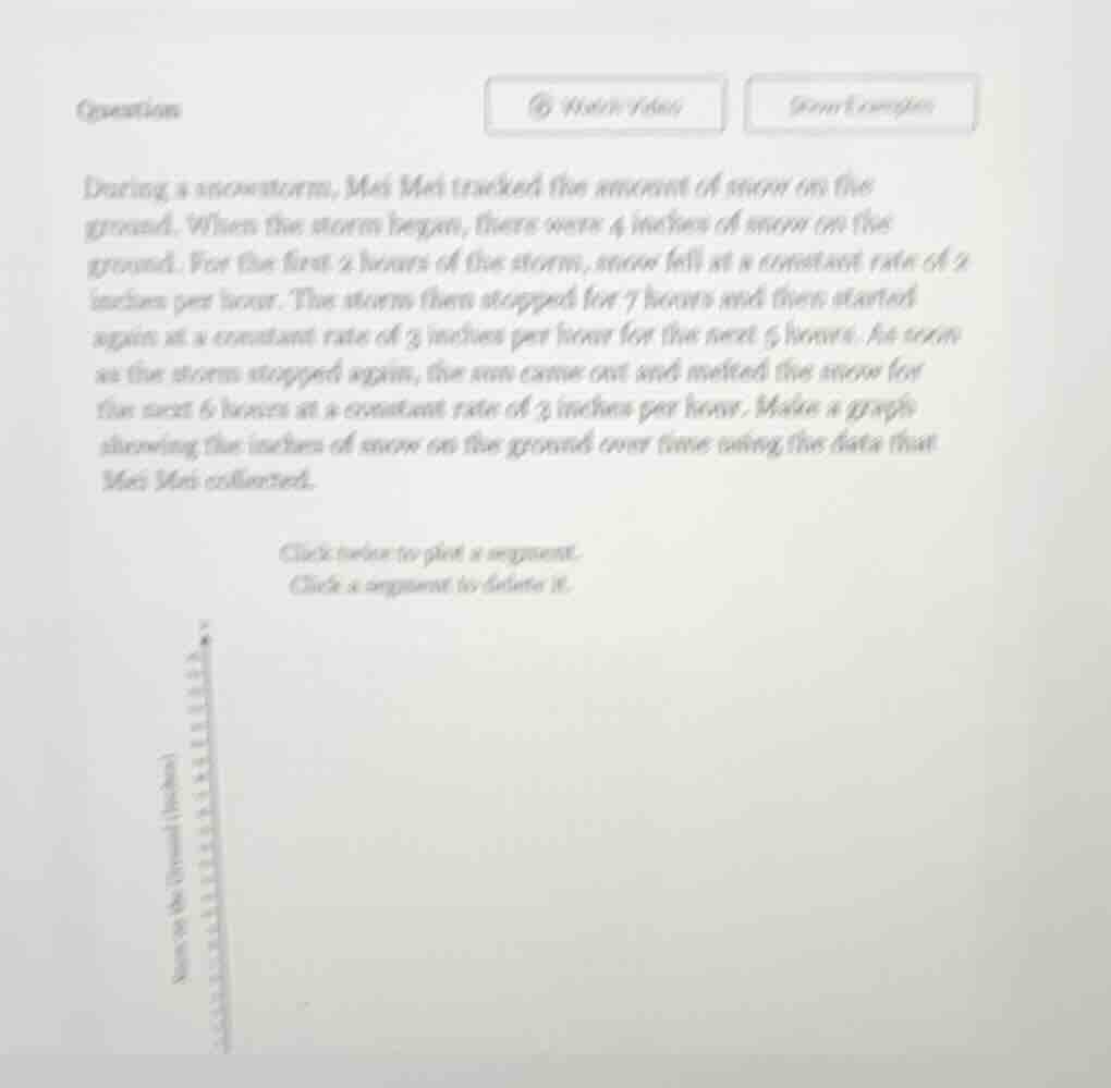 during a snowstorm, mei mei tracked the amount of snow on the ground. w…