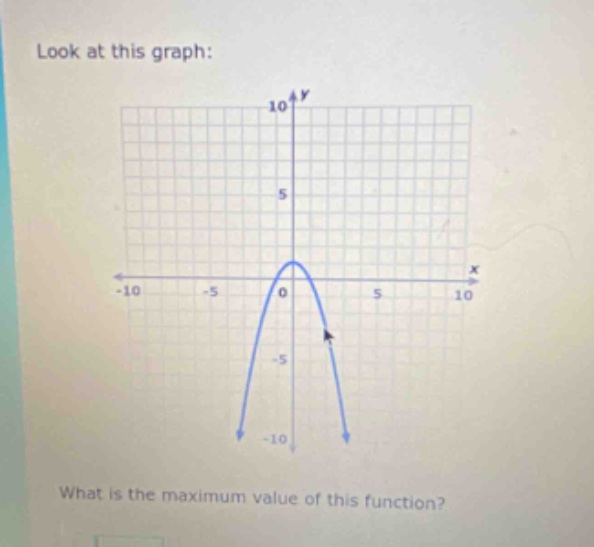look at this graph: graph of a parabola opening downward with vertex at…