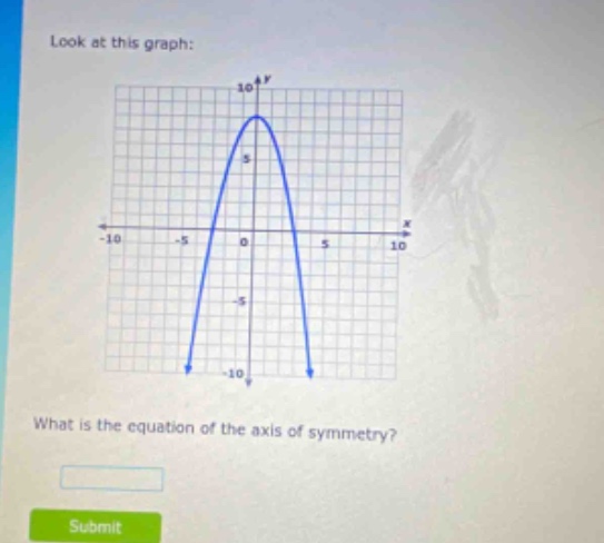 look at this graph: what is the equation of the axis of symmetry? submit