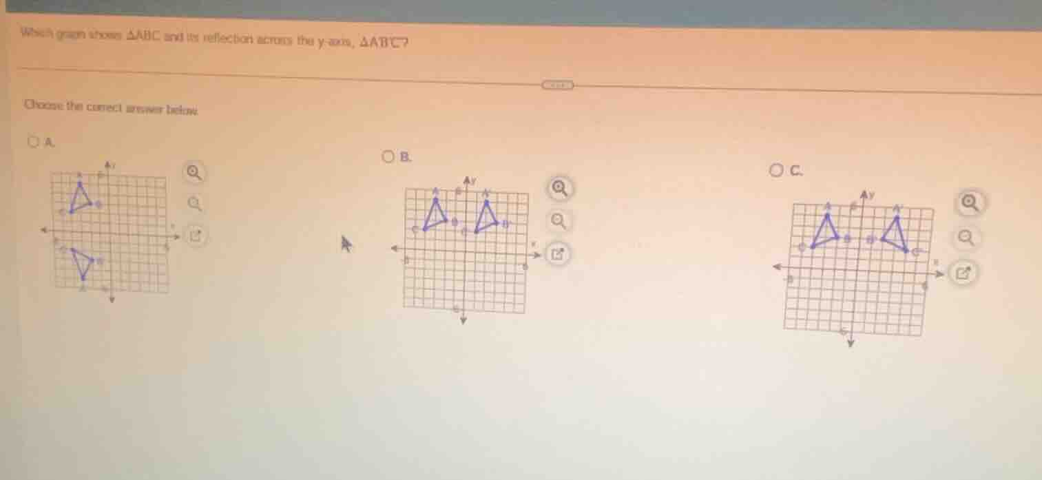 which graph shows ( \triangle abc ) and its reflection across the ( y )…