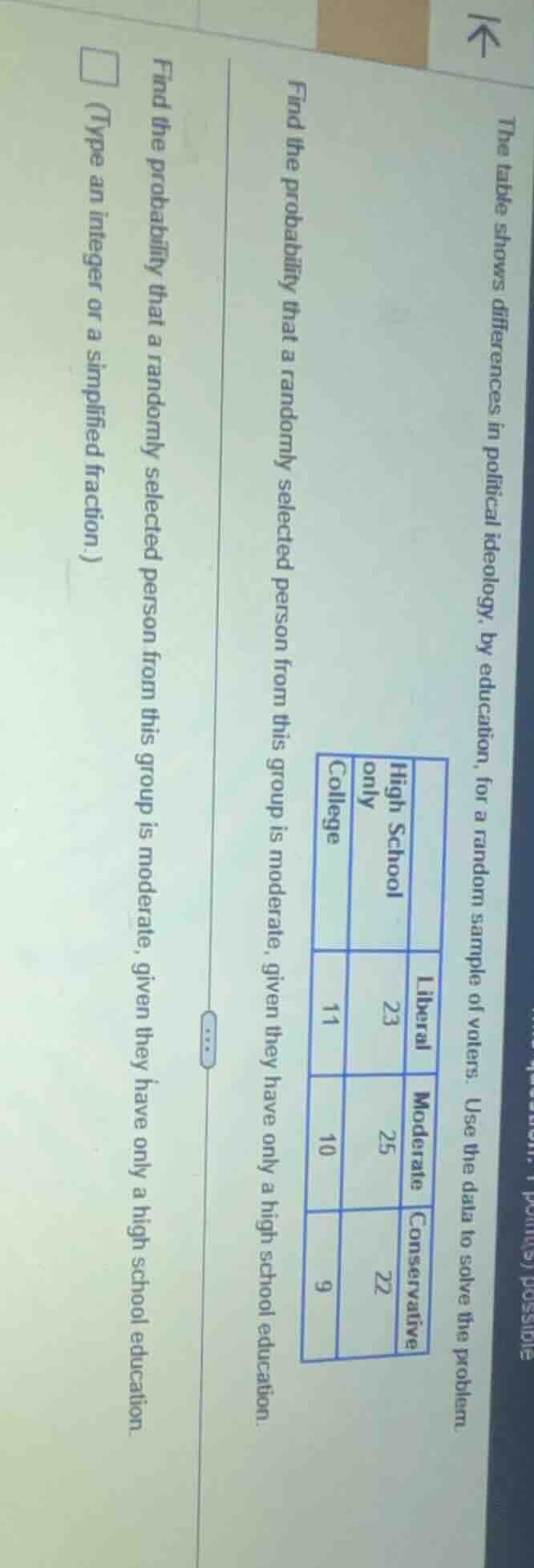 the table shows differences in political ideology, by education, for a …