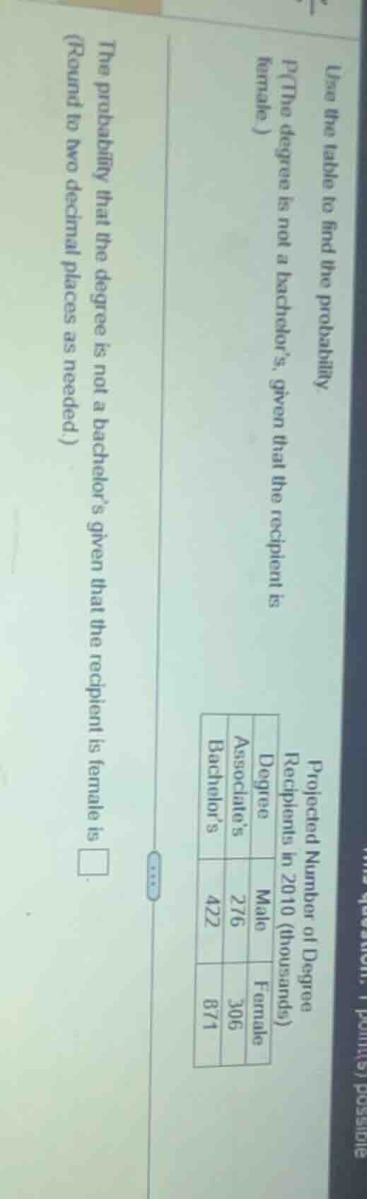 use the table to find the probability p(the degree is not a bachelor’s,…