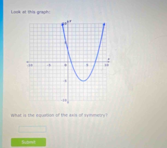 look at this graph: graph of a parabola what is the equation of the axi…