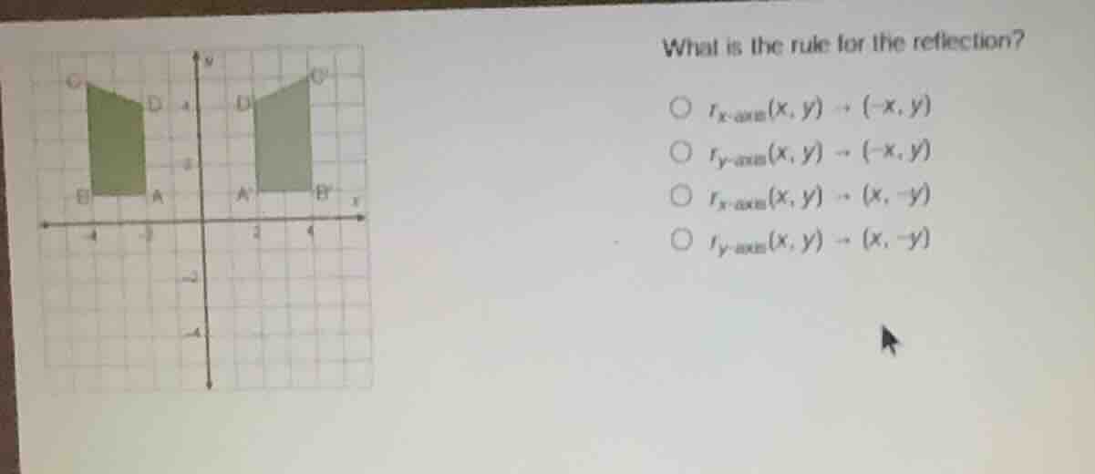 what is the rule for the reflection? $i_{x\\text{-axis}}(x, y) \\to (-x…