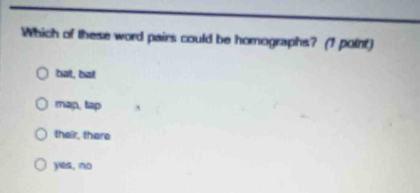which of these word pairs could be homographs? (1 point) ball, bat map,…