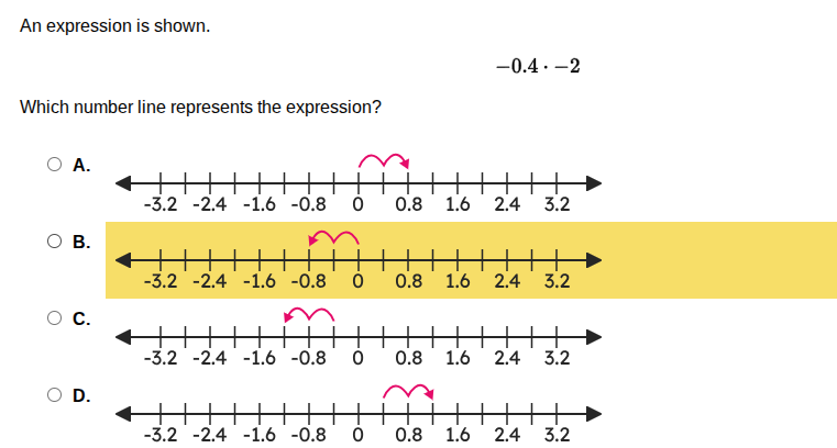 an expression is shown. $-0.4 \\cdot -2$ which number line represents t…