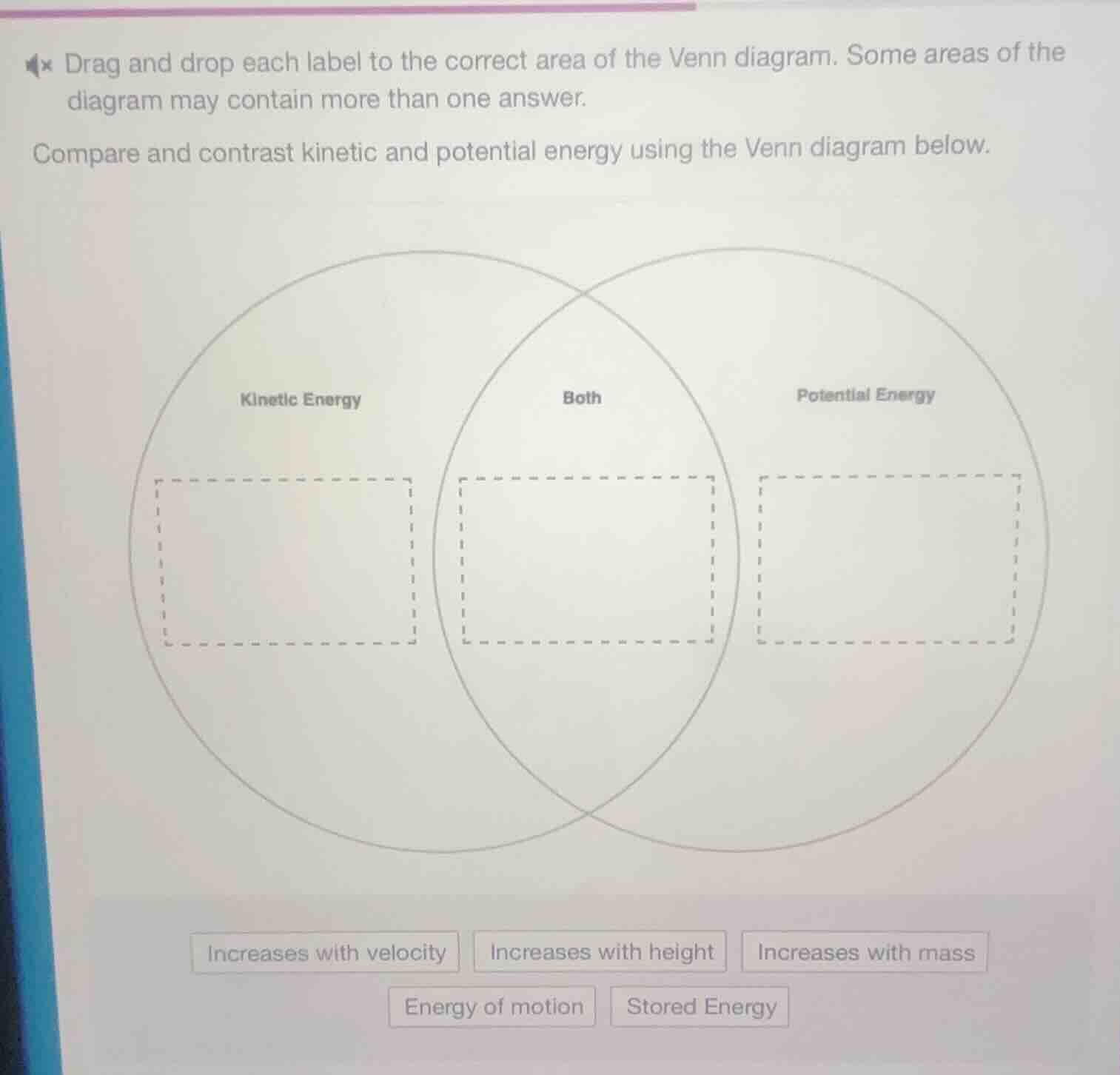drag and drop each label to the correct area of the venn diagram. some …