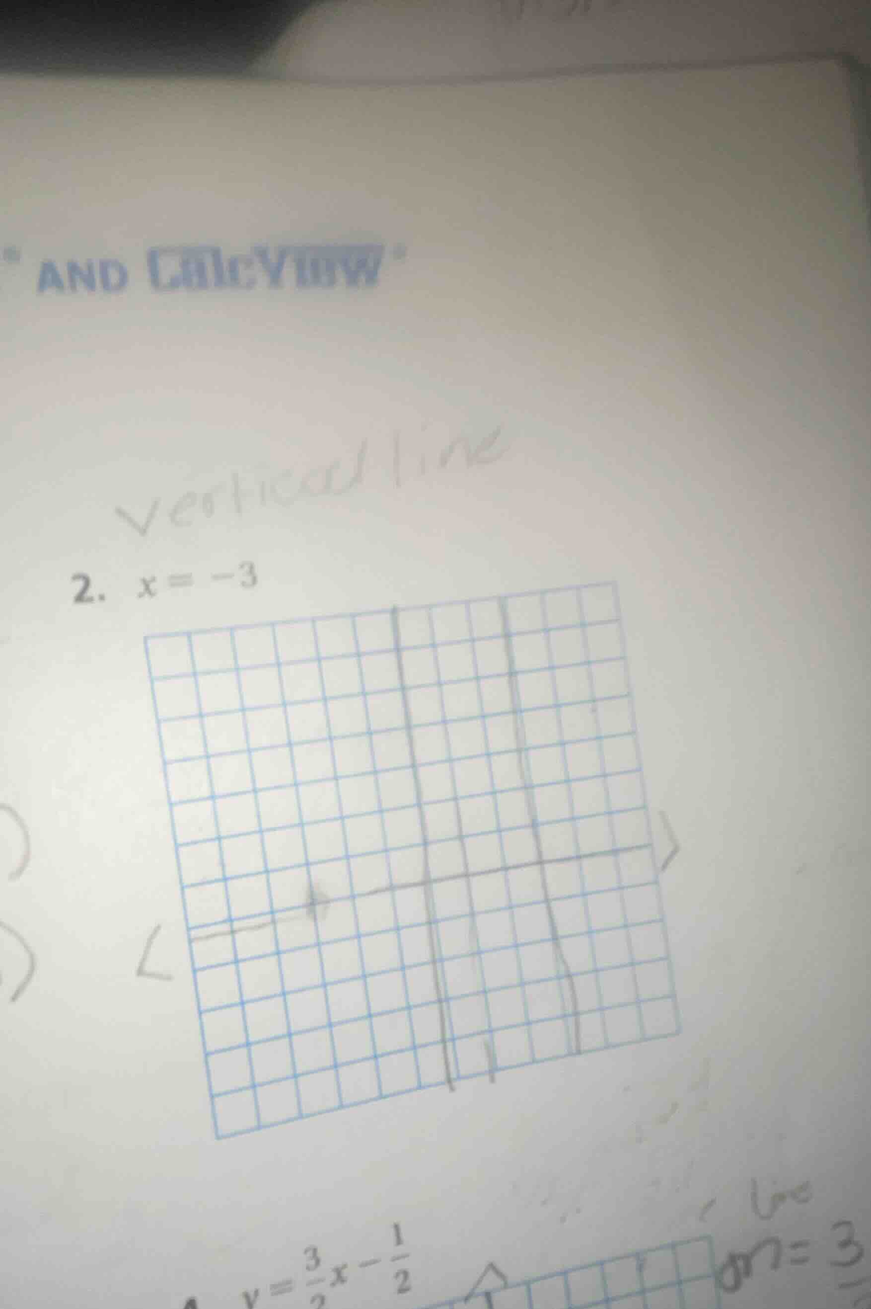 vertical line 2. ( x = -3 )