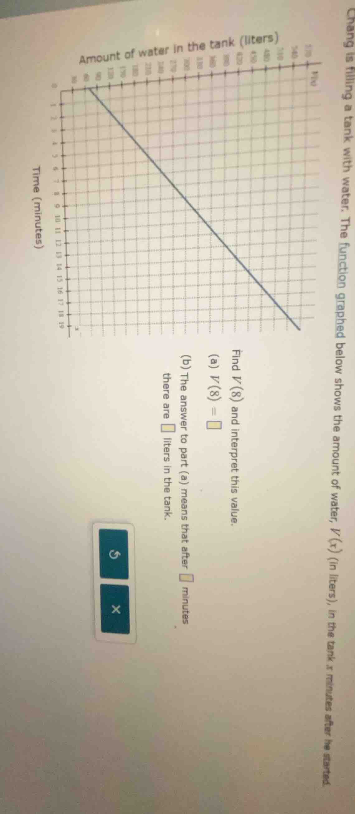 chang is filling a tank with water. the function graphed below shows th…